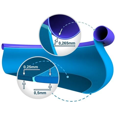 Piscina Hinchable Easy Set INTEX 5 Piscina Hinchable Easy Set INTEX - Imagen 3